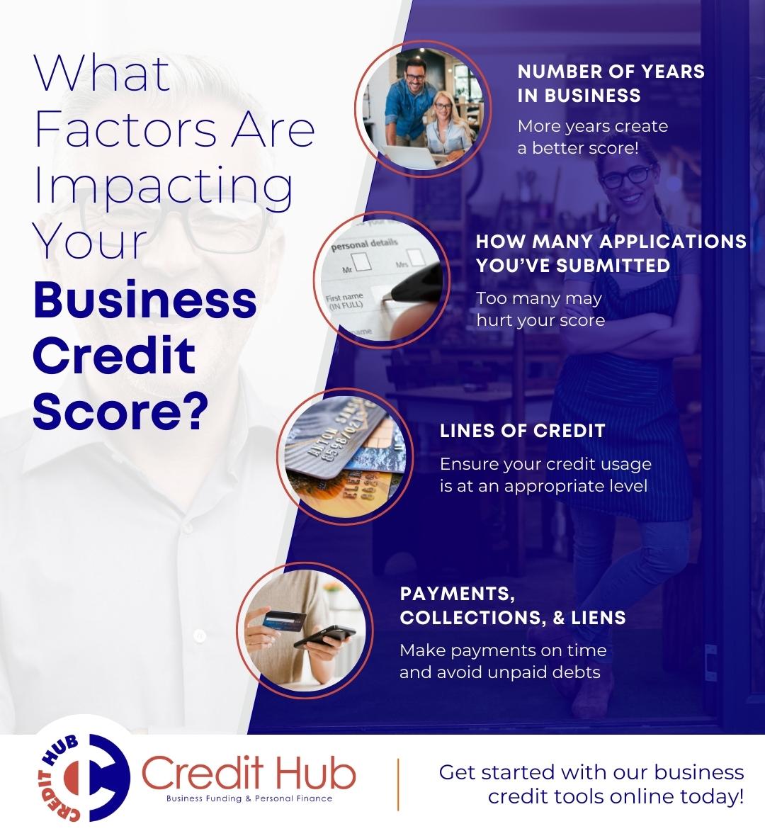 Infograph about business credit score